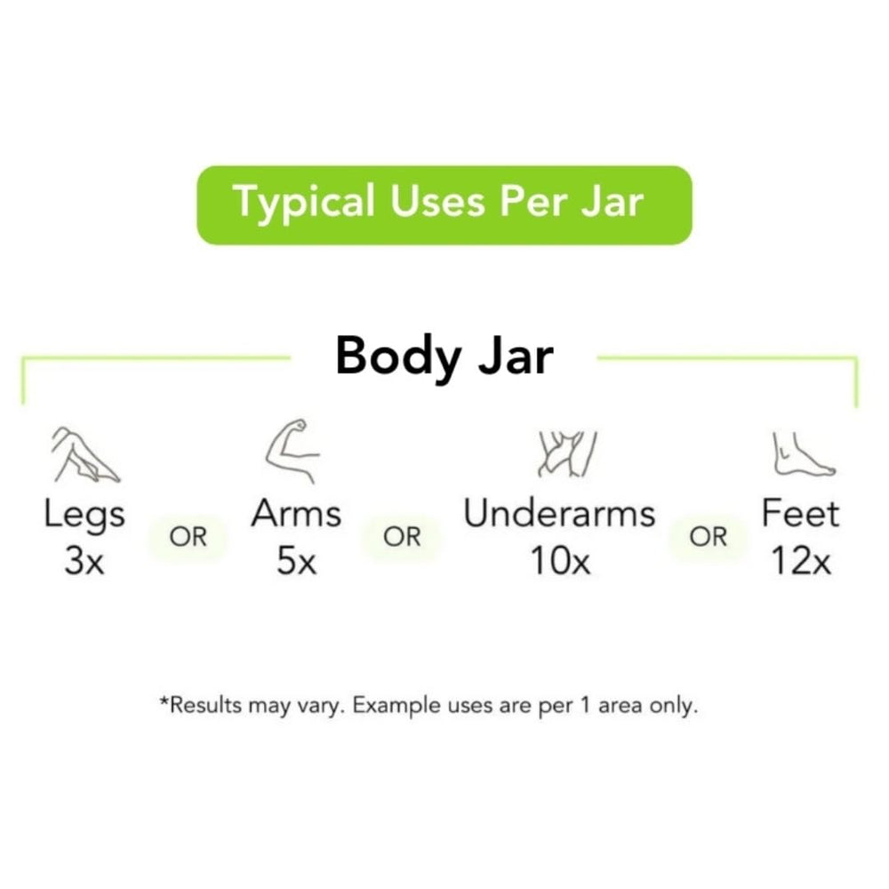 Sugar Me Smooth no-strip usage shows a single-pot system for quick at-home routine.