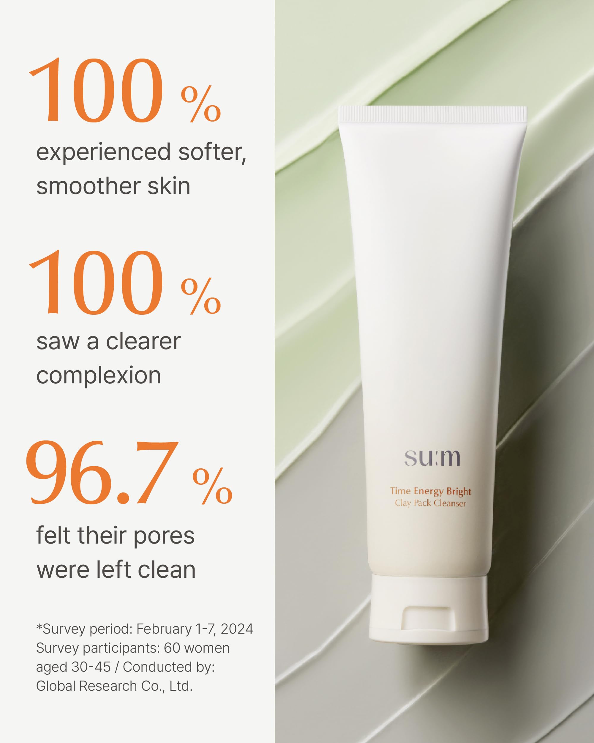SU:M One Minute Clay Mask after rinse leaves skin hydrated and refreshed.