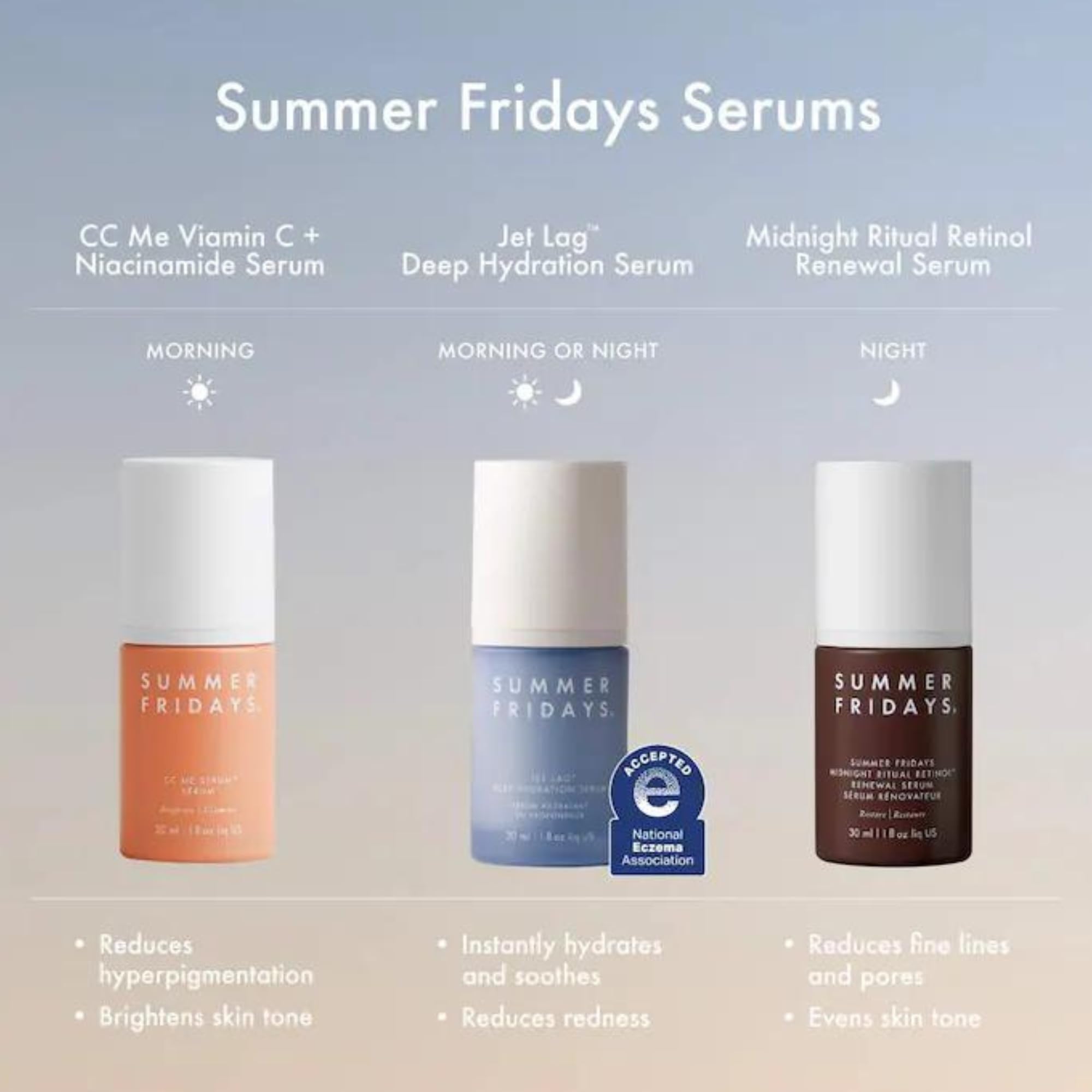 Fragrance-free packaging of Jet Lag Serum for sensitive skin