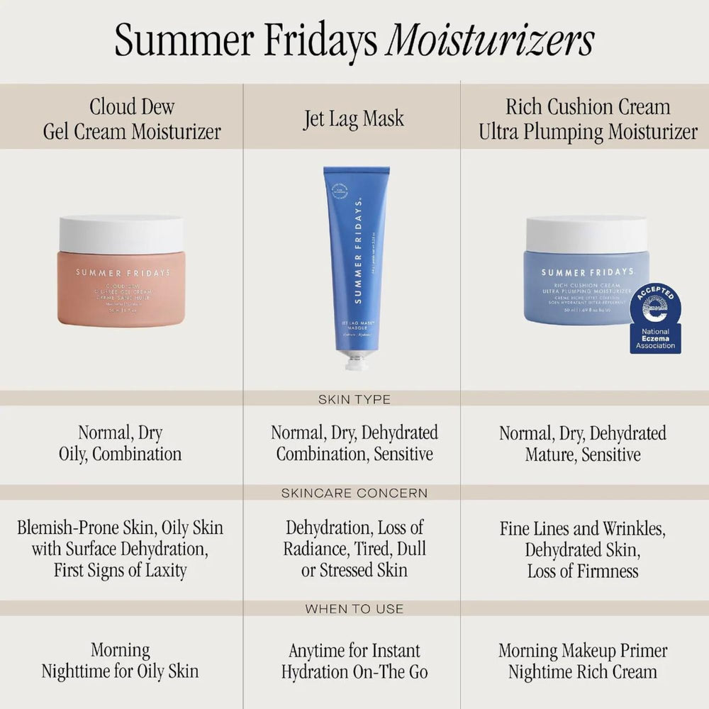 Summer Fridays Rich Cushion Face Cream under makeup primer shows hybrid skincare and makeup use