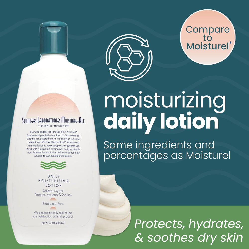 Summers Laboratories Moisture-All lotion pump for easy, mess-free application