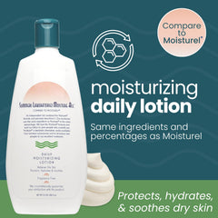 Summers Laboratories Moisture-All lotion pump for easy, mess-free application