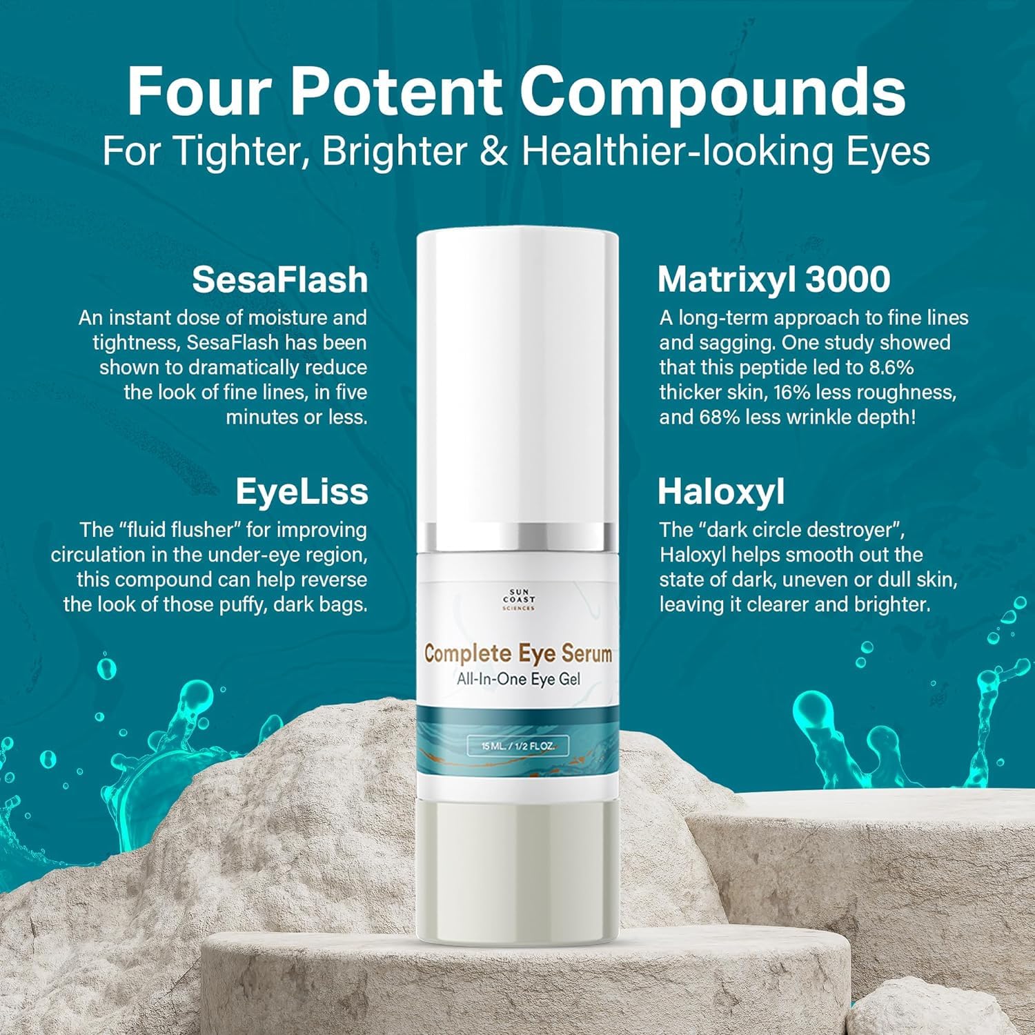 Sun Coast Sciences Complete Eye Serum texture closeup reveals creamy absorption