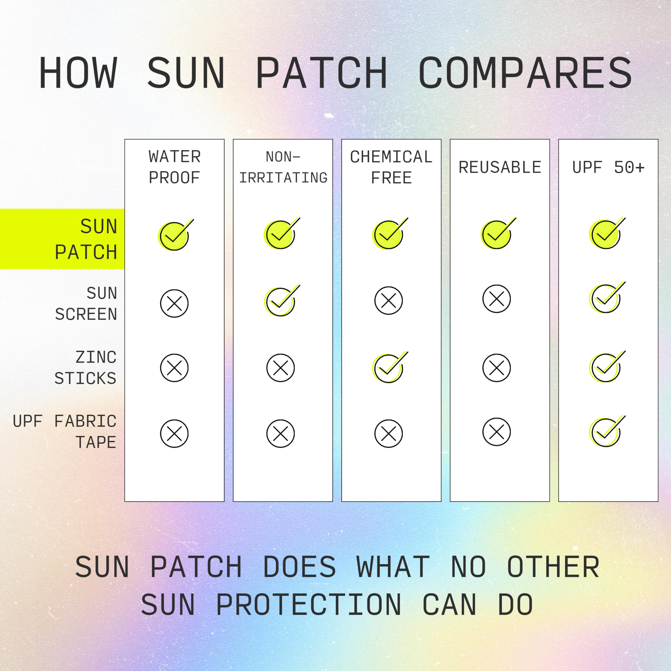 Sun Patch Sunkiss outdoor sports usage, ideal for hiking or jogging.