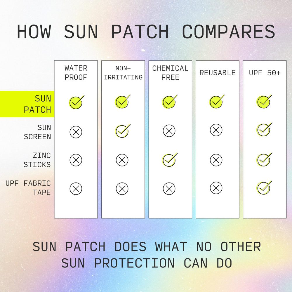 Sun Patch Sunkiss outdoor sports usage, ideal for hiking or jogging.