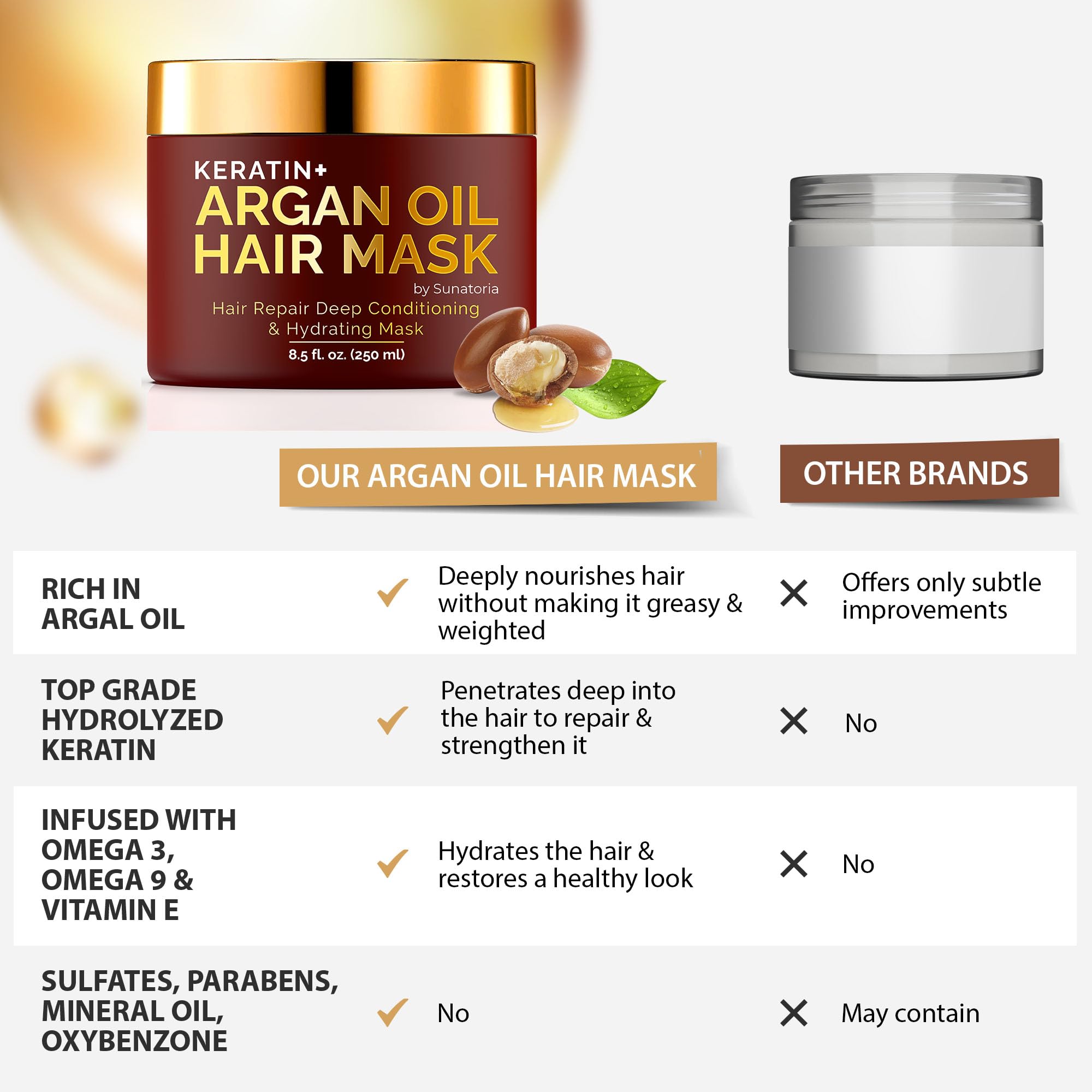 SUNATORIA Argan-oil rich texture close-up suggests nourishment.