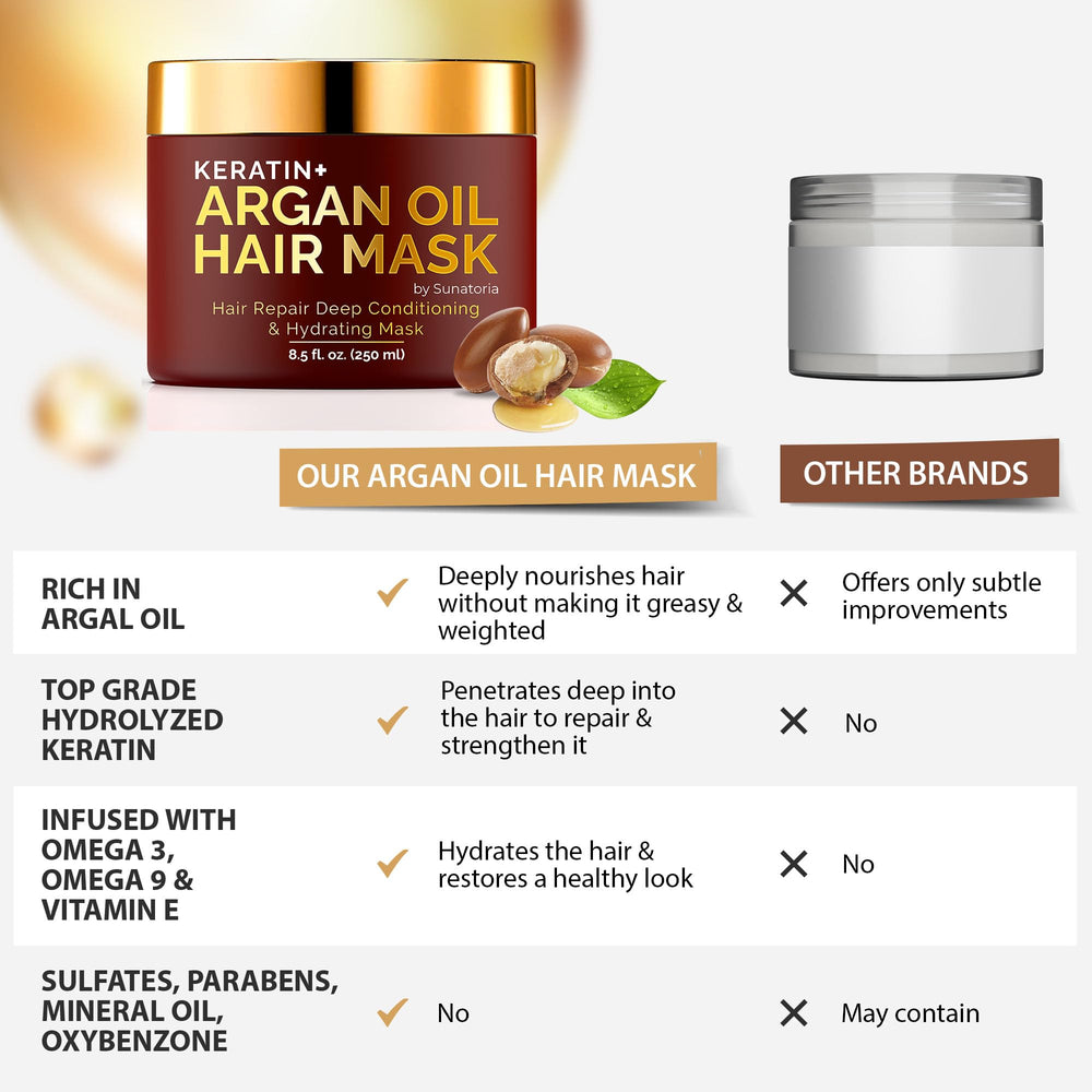 SUNATORIA Argan-oil rich texture close-up suggests nourishment.