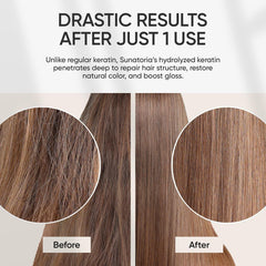 Sunatoria Keratin Hair Mask creamy texture ideal for moisturizing dry, damaged hair.