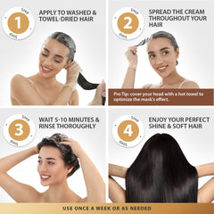 SUNATORIA Keratin and Argan mask on damp hair for shine and strength.