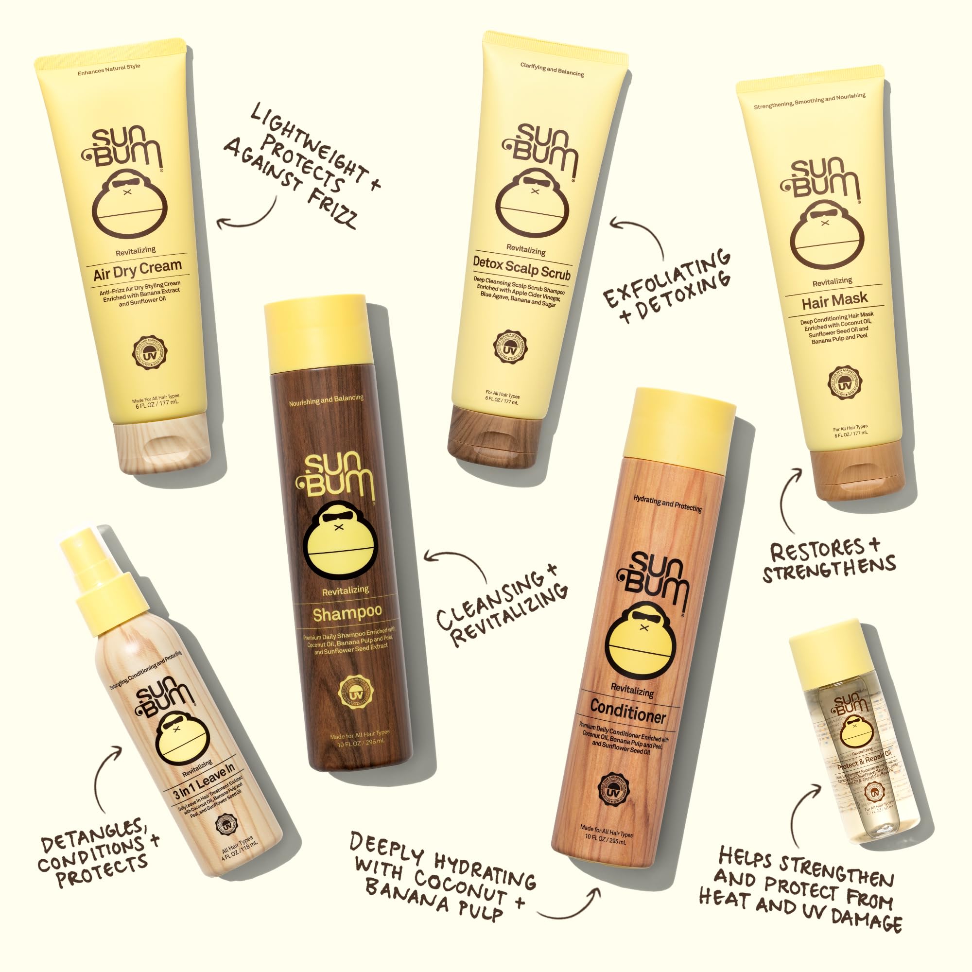 Sun Bum Monoi Coconut Oil ingredient close-up highlighting rich hydration.