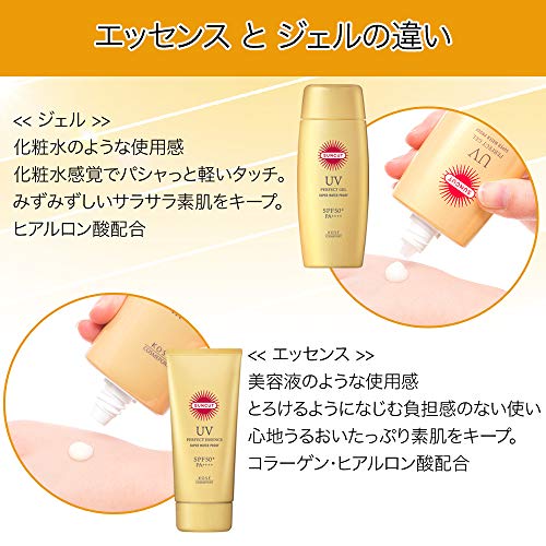 SUNCUT Perfect UV Essence pump-top design keeps dispensing neat