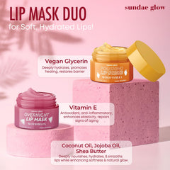 Sundae Glow hydration close up on lip mask demonstrates overnight moisture and plump appearance.