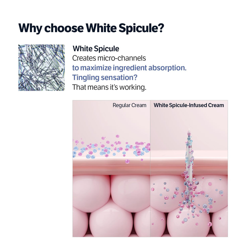 SUNGBOON EDITOR capsule-to-gel ratio guide visual for customizable skincare