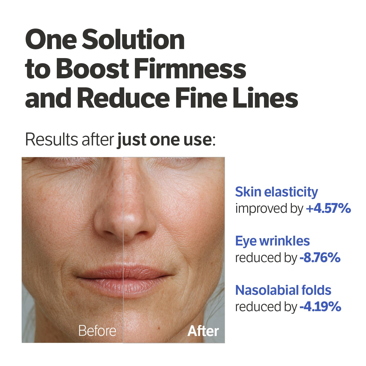 SUNGBOON Editor Deep Collagen Retinol Pads bottle-application demonstrates convenient toner use for quick toning
