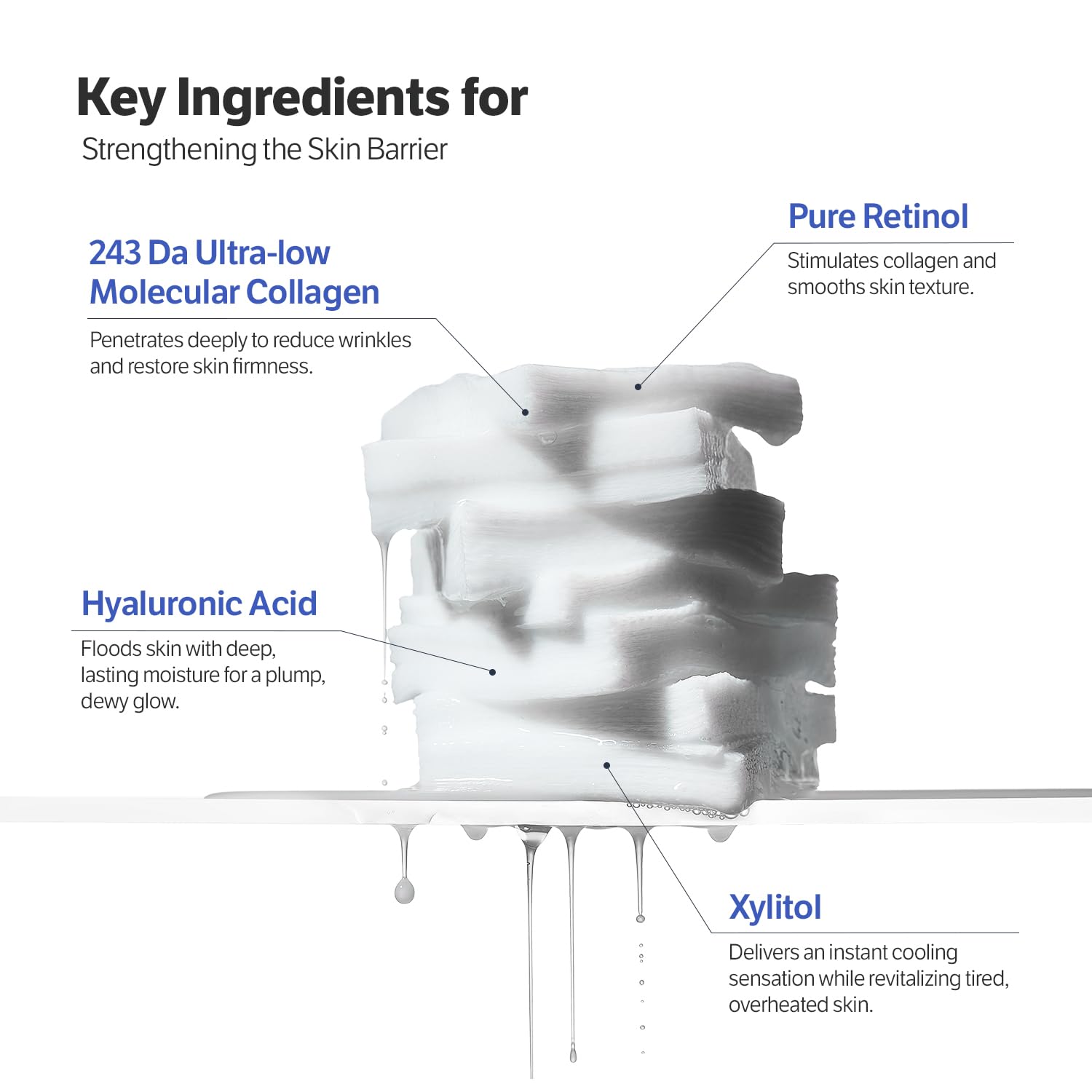 SUNGBOON Editor Deep Collagen Retinol Pads neck-usage demonstrates firming and hydration across jawline