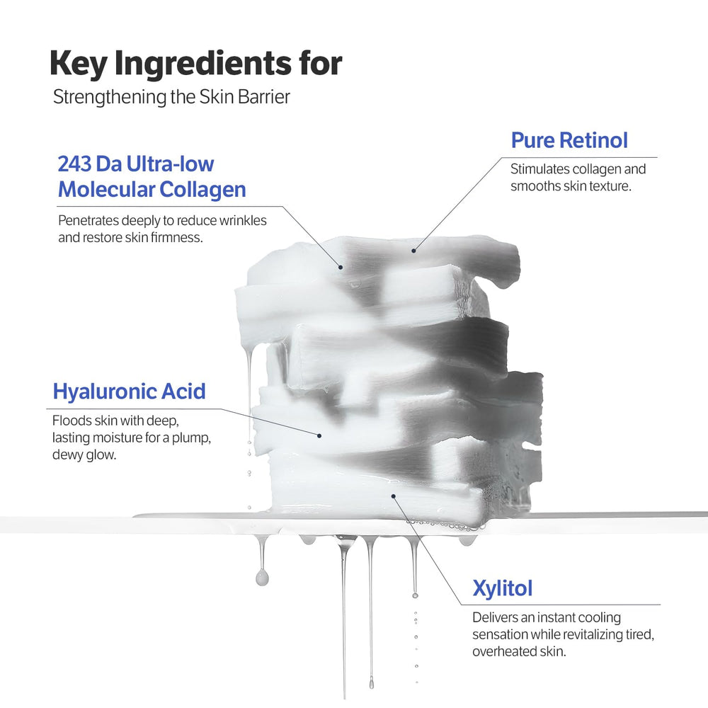 SUNGBOON Editor Deep Collagen Retinol Pads neck-usage demonstrates firming and hydration across jawline
