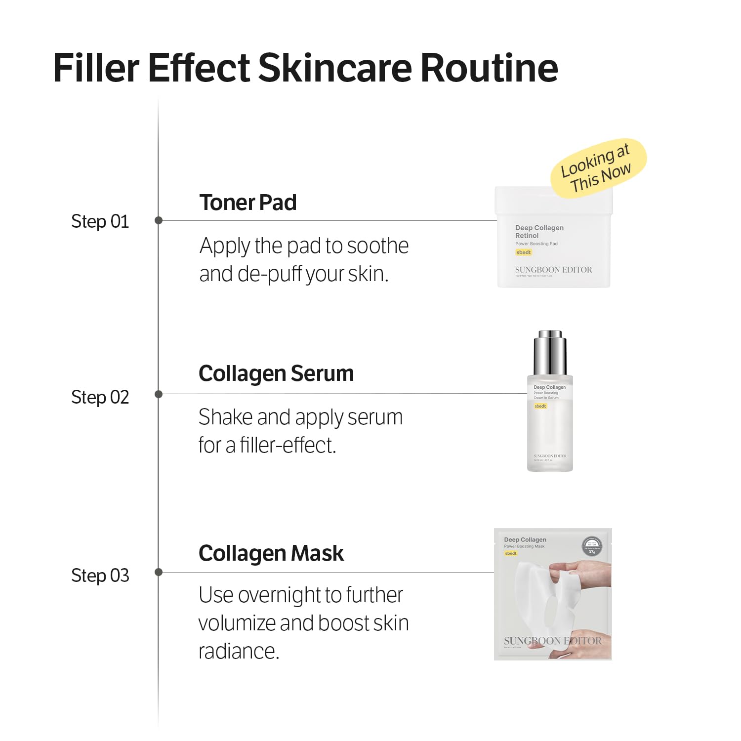 SUNGBOON Editor Deep Collagen Retinol Pads packaging-details highlight key ingredients and usage
