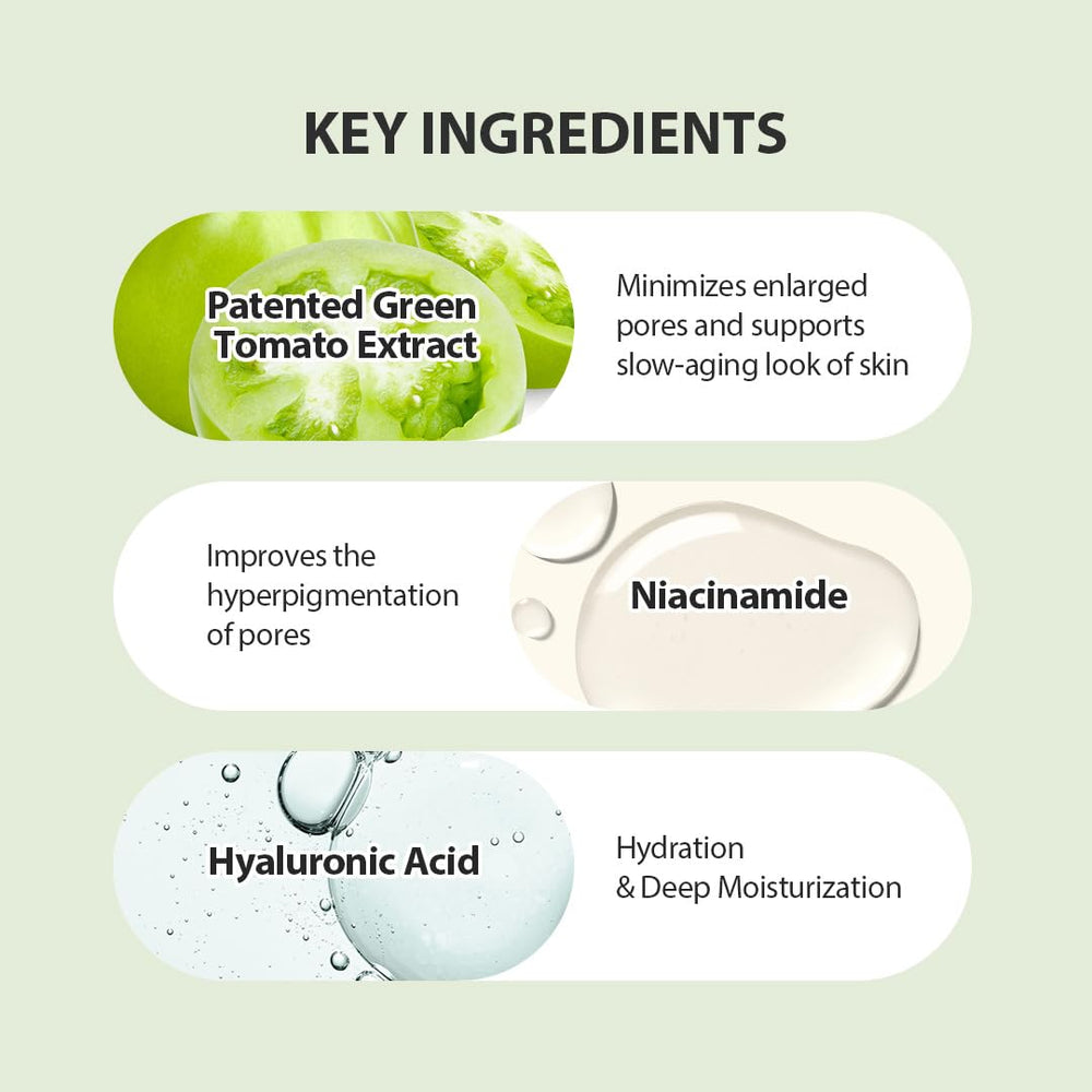 SUNGBOON EDITOR green tomato pore lifting ampoule ingredients panel highlights patented extracts