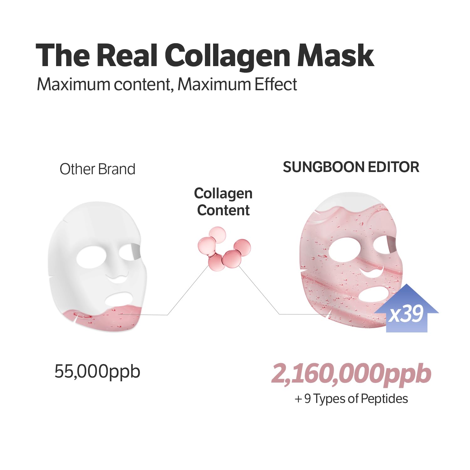 SUNGBOON EDITOR serum dropper disperses moisture-rich formula for even application.