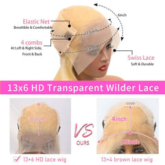 SUNKASA 13x6 HD lace front wig straight blonde hair for versatile styling