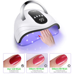 Sunrich UV Gel Nail Lamp LCD display shows clear timing and status