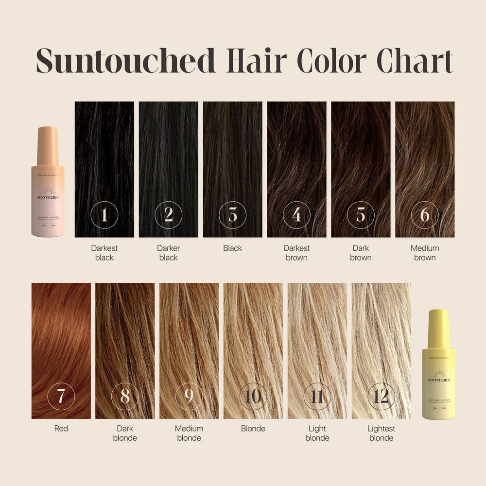 Suntouched Beach Blonde Spray root touchup use scene for quick enlargement