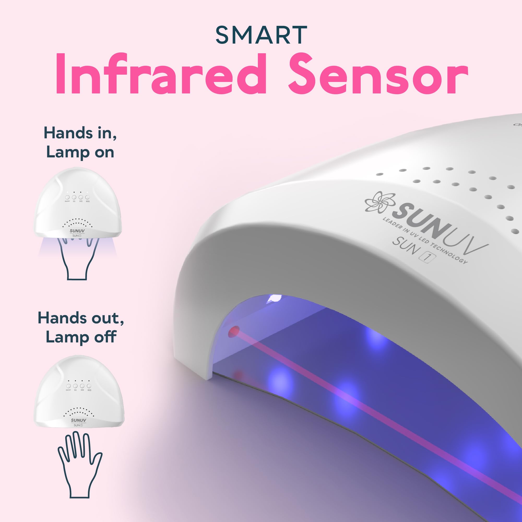 SUNUV packaging includes lamp, adapter, and manuals for quick setup.