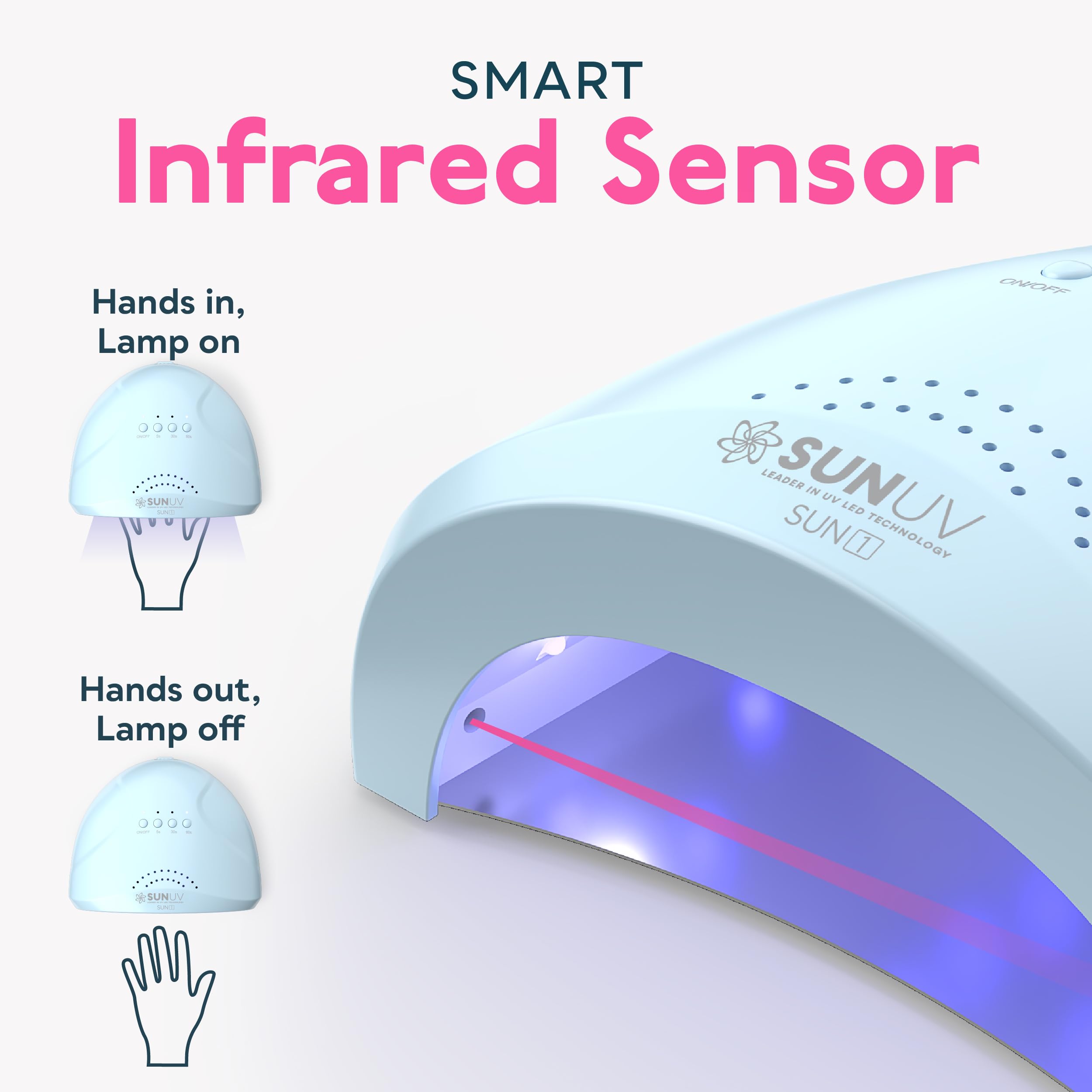 Smart sensor activation demonstrating hands-free curing.