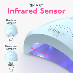 Smart sensor activation demonstrating hands-free curing.