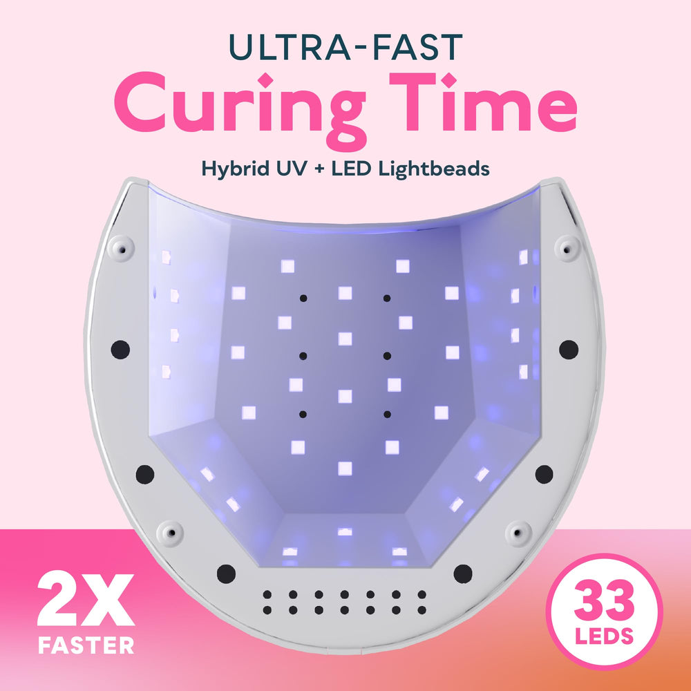 SUNUV SUN2C digital timer display highlights adjustable curing durations