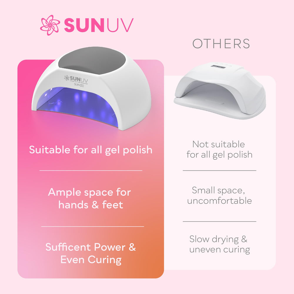 SUNUV SUN2C grey lamp delivers salon-quality results at home with gel polish.