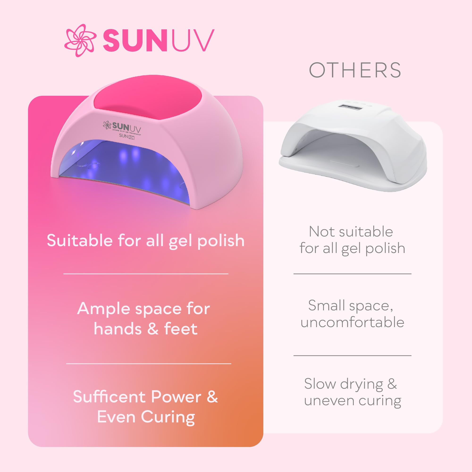 SUNUV SUN2C pink lamp with removable base for easy cleaning.