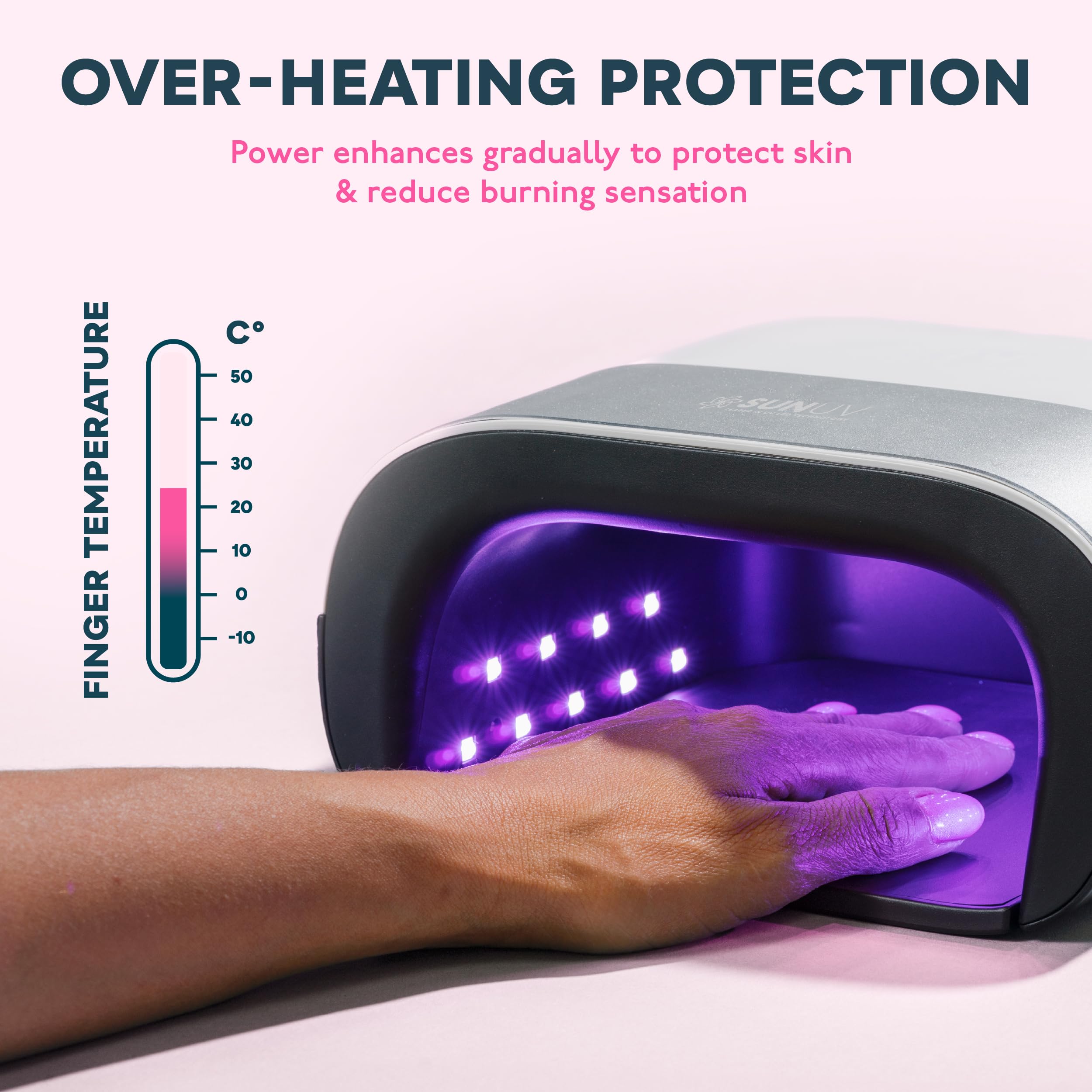 SUNUV SUN3 smart-sensor detects hands entering and auto-starts for convenient use