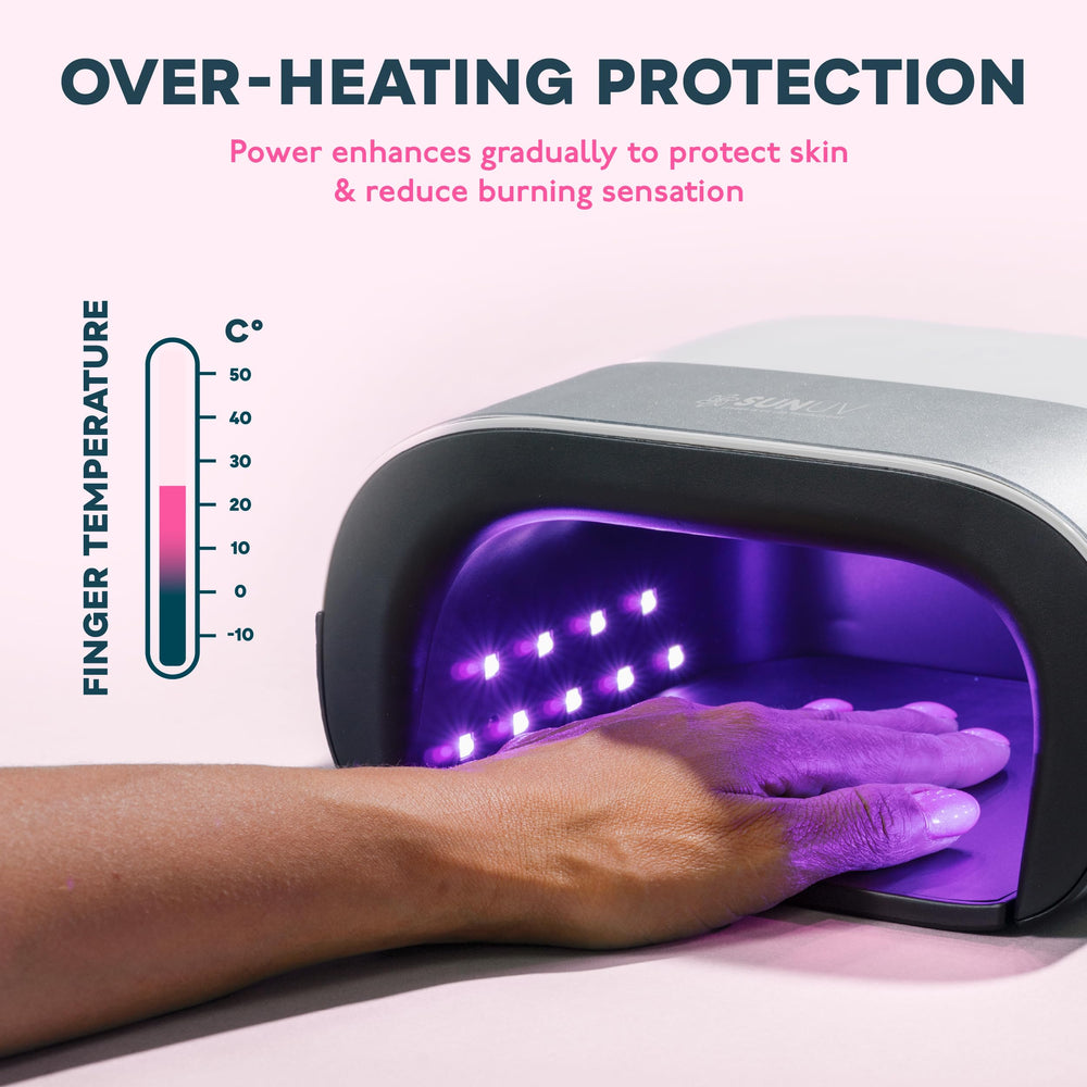 SUNUV SUN3 smart-sensor detects hands entering and auto-starts for convenient use