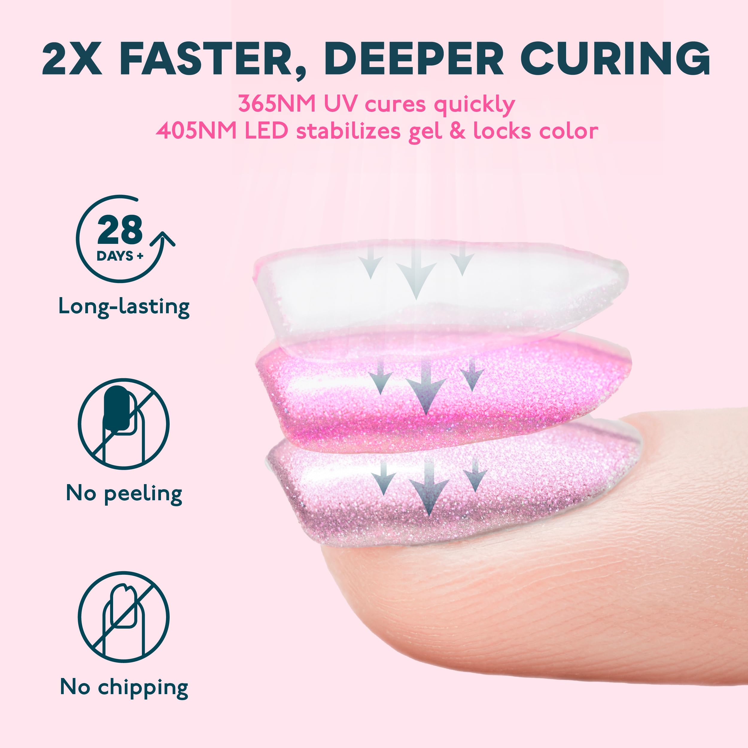 SUNUV SUN4S pink side-view emphasizing compact footprint