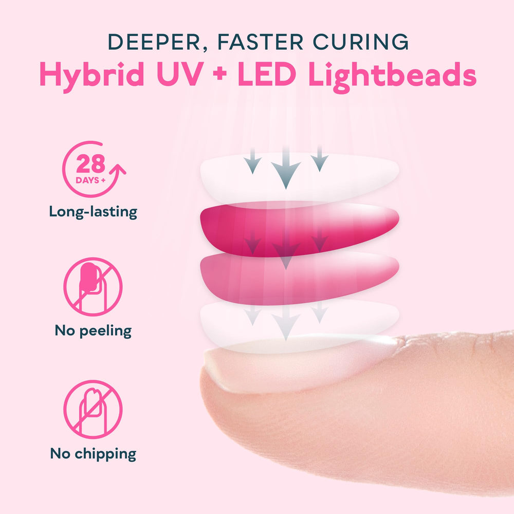 SUNUV lamp with four timers in purple enables flexible curing choices