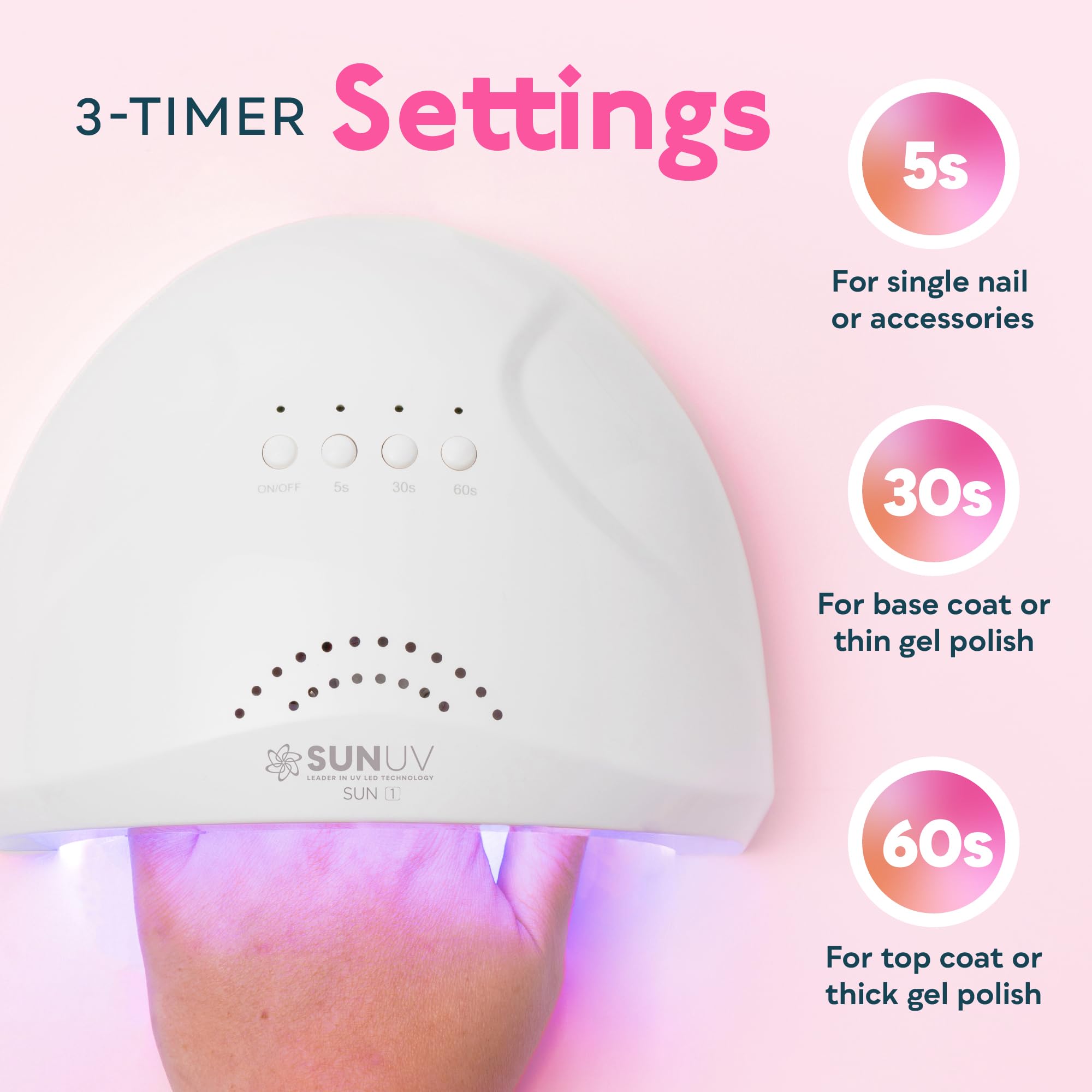 SUNUV UV LED Nail Lamp top view emphasizes even light for uniform cures.