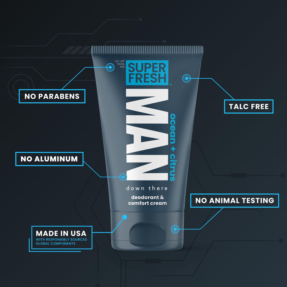 Super & Fresh Co. quick-drying-formula image highlights clean feel and no residue on skin