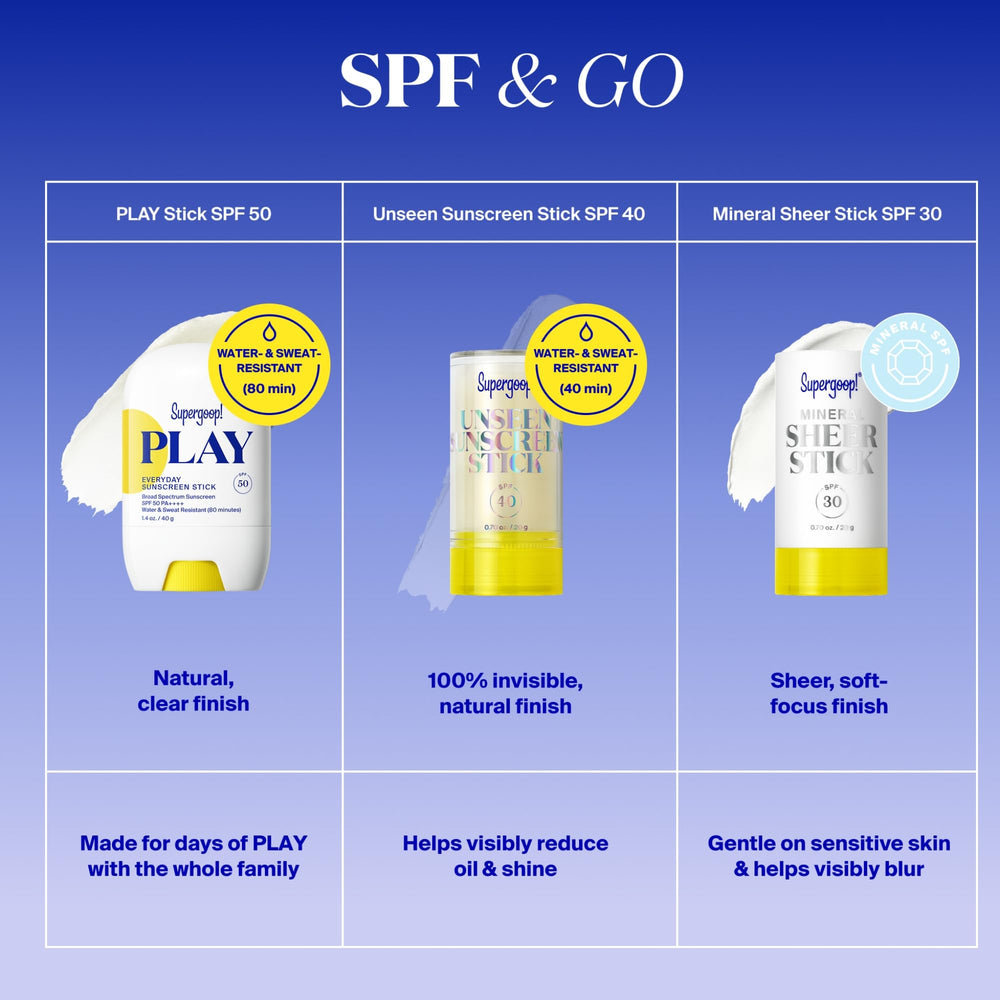 Fragrance-free formula of Supergoop PLAY Stick supports skin-friendly protection.