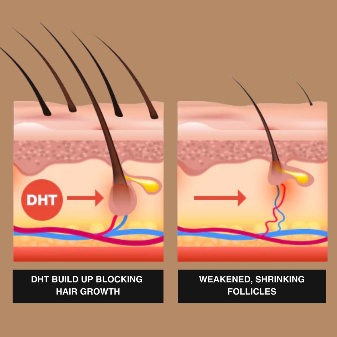 Superior Mane Root Activator packaging-shelf shows ready-for-use routine in a bathroom