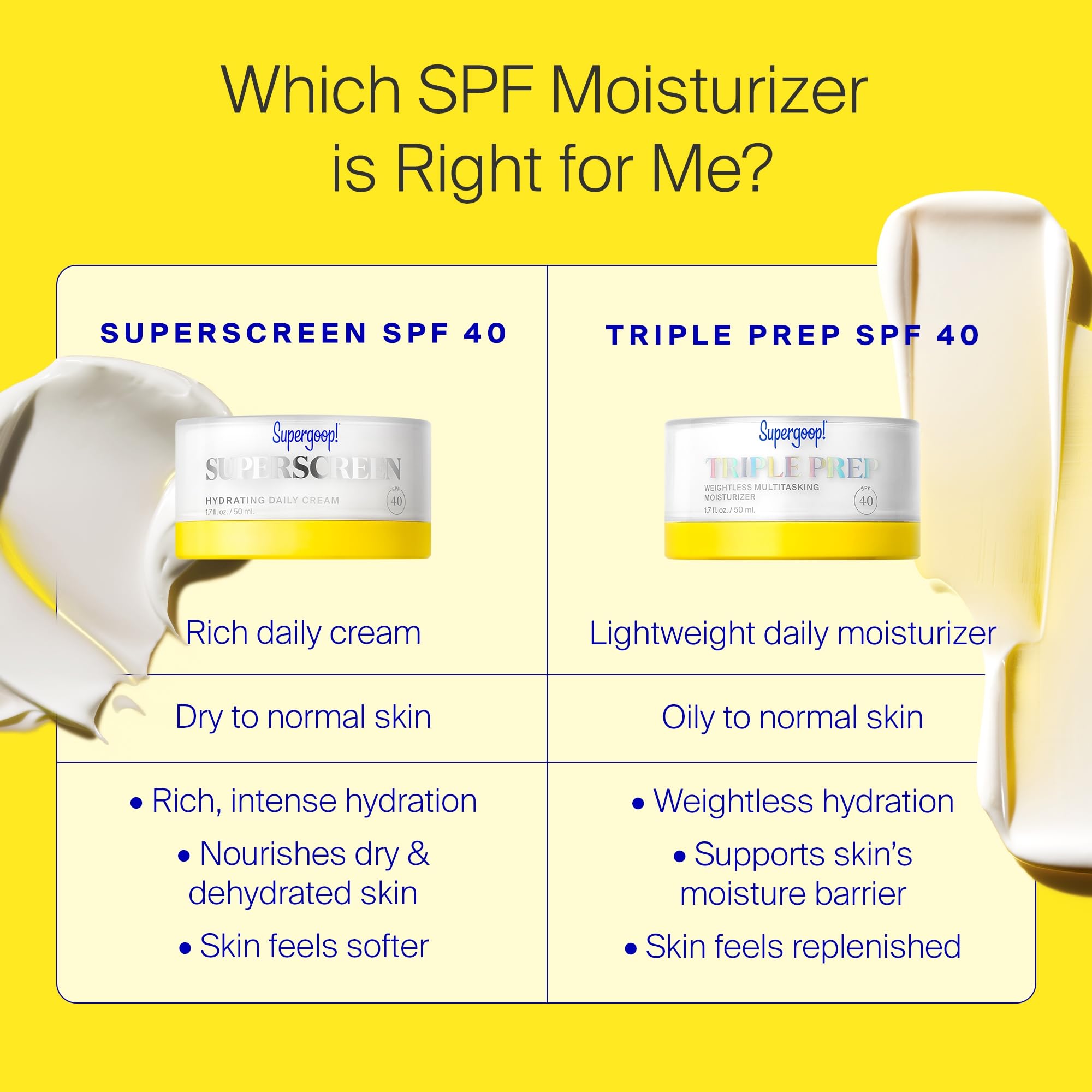 Supergoop! Superscreen morning routine shot reinforces daily moisturization.