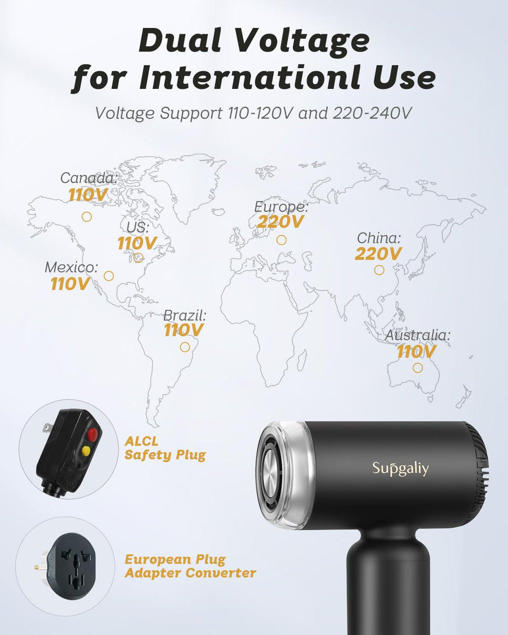SUPGALIY travel dryer with lightweight ergonomic grip for comfortable daily use.