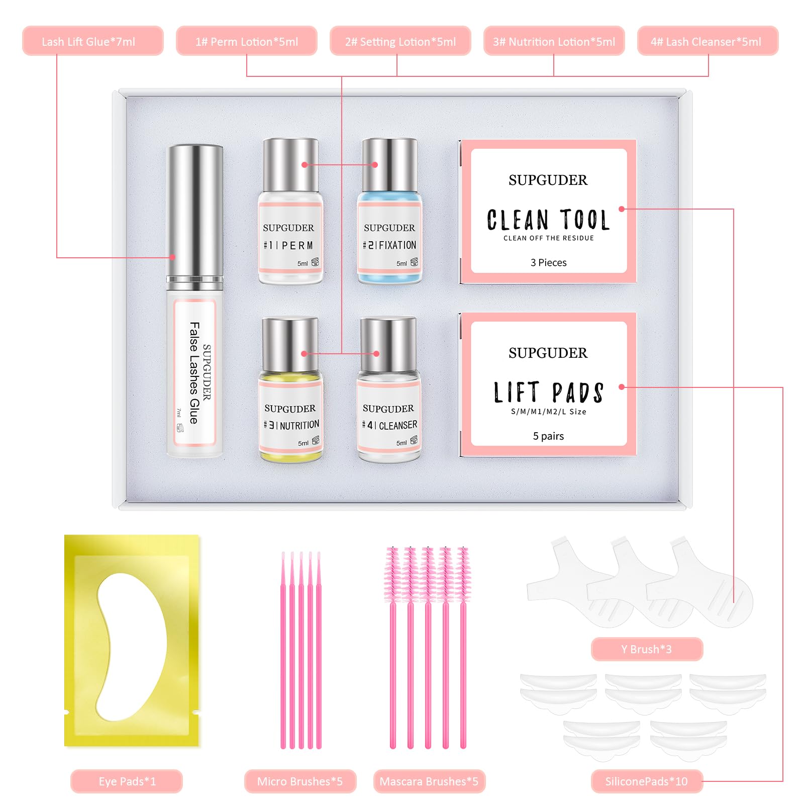 SUPGUDER lash lift kit labels guide users through each stage of the lift.