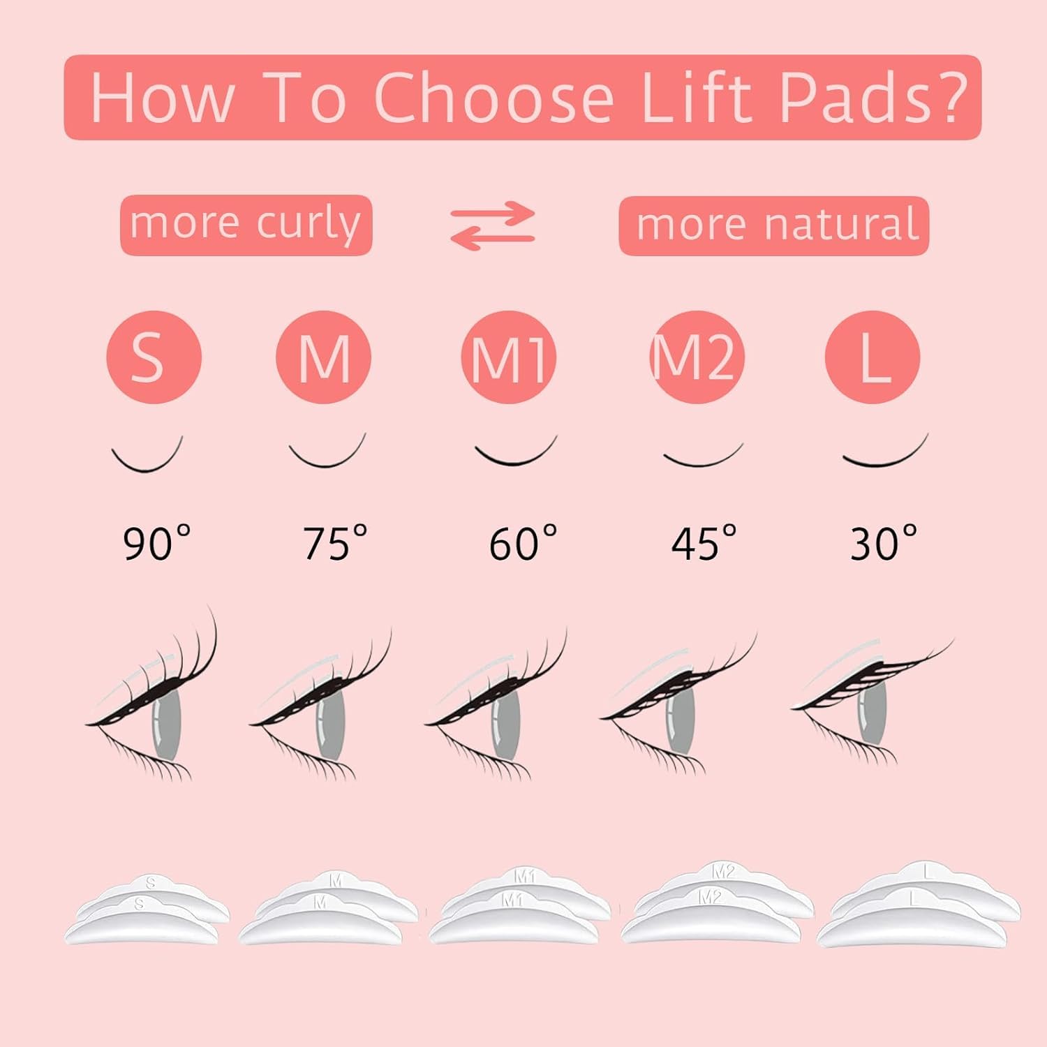 Tools from SUPGUDER lash lift kit laid out for easy setup