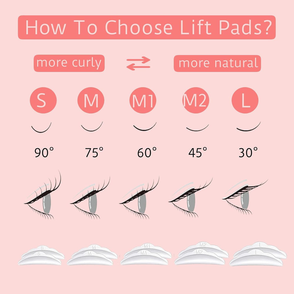 Tools from SUPGUDER lash lift kit laid out for easy setup