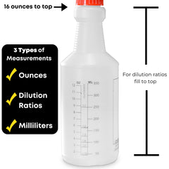 SupplyMaid bottles with color-coded caps prevent mixups