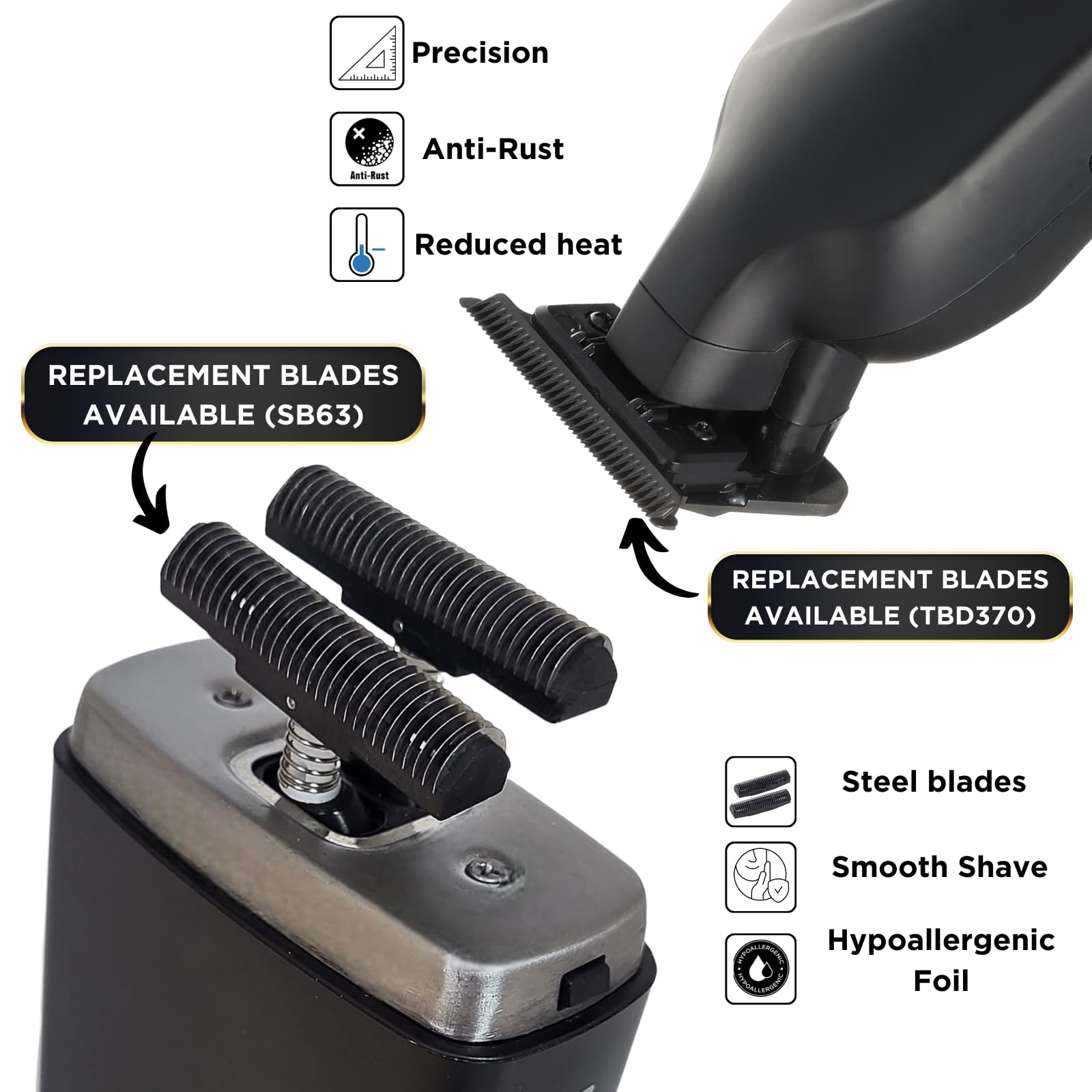 Supreme Trimmer Barber Kit contents shown for complete at-home haircuts.