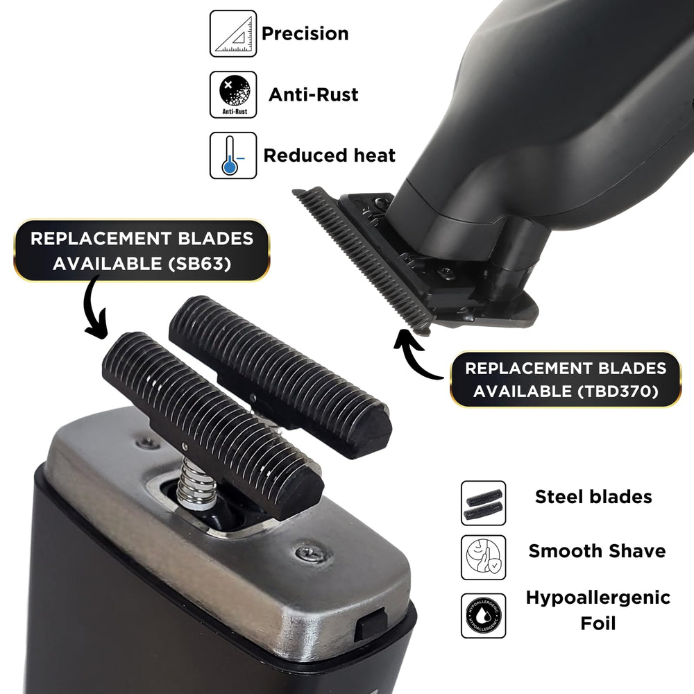 Supreme Trimmer Barber Kit contents shown for complete at-home haircuts.