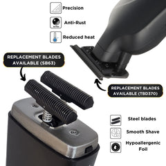 Supreme Trimmer Barber Kit contents shown for complete at-home haircuts.