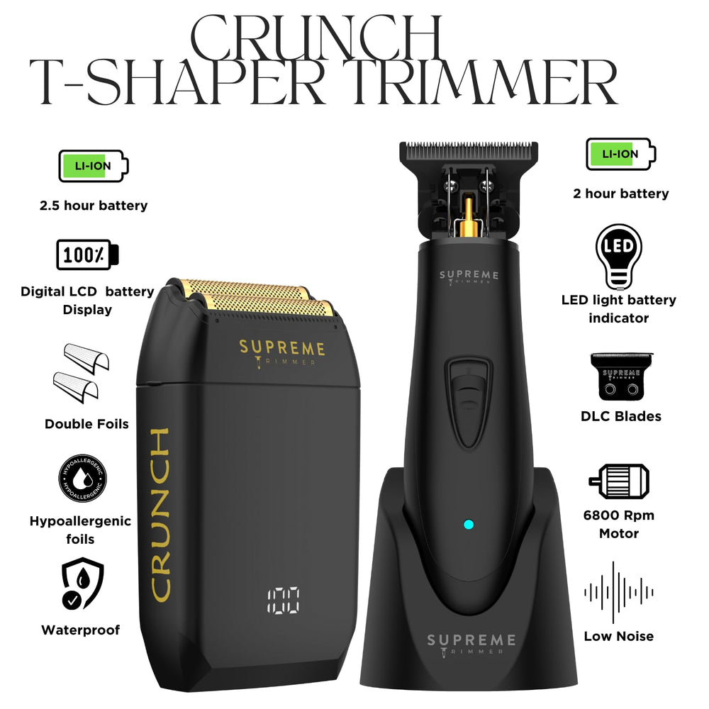 Supreme Trimmer ST5206 DLC trimmer close-up for crisp edge detailing.